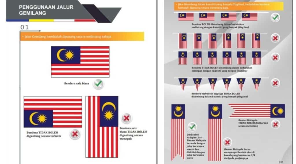 Susunan Bendera Malaysia Dan Negeri - JaredtinDorsey
