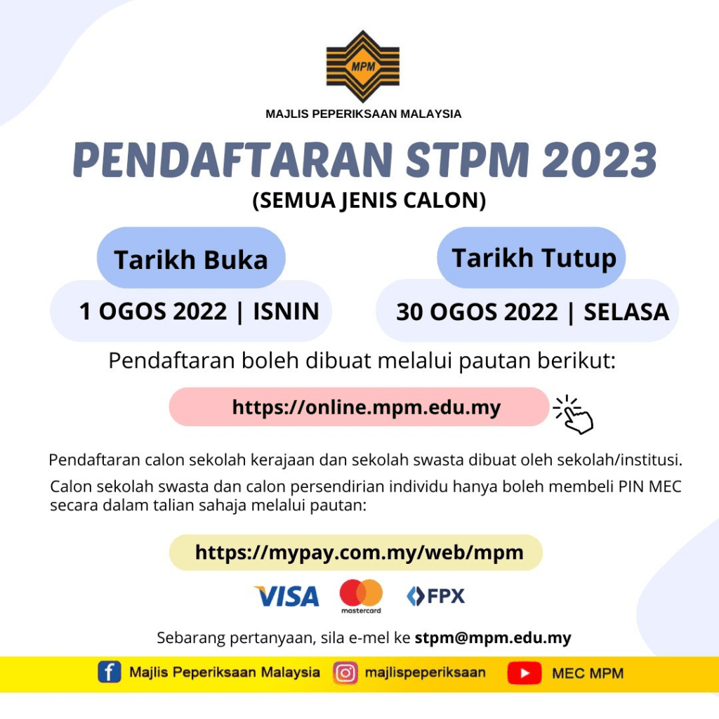 STPM 2023