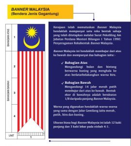 Cara Gantung Bendera Malaysia (Jalur Gemilang) Dengan Betul