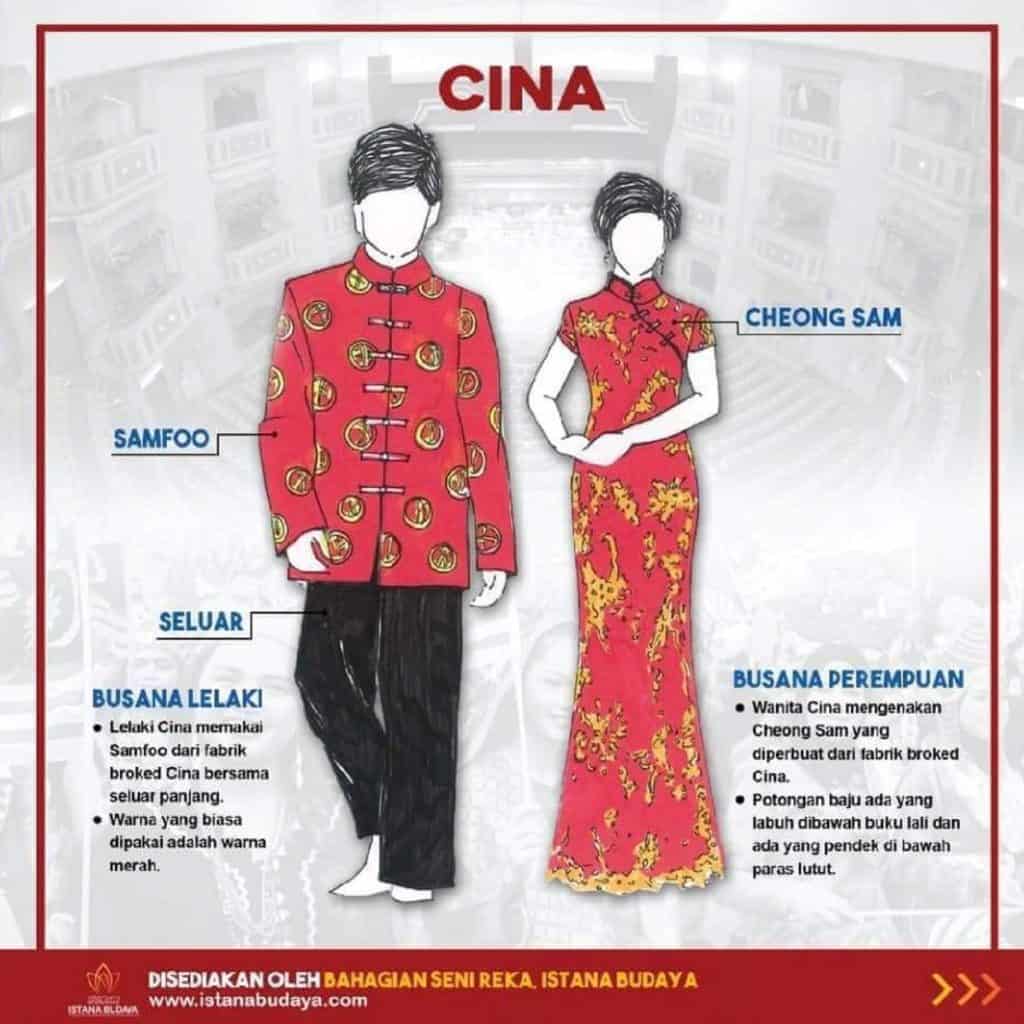 Pakaian Tradisional Malaysia Mengikut Negeri Suku Kaum