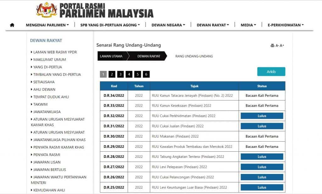 Cukai Jualan 10% Beli Barang Import RM500 Ke Bawah Mulai 2023