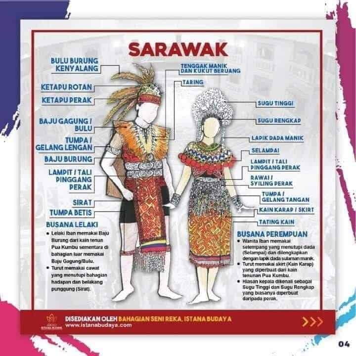 pakaian tradisional malaysia