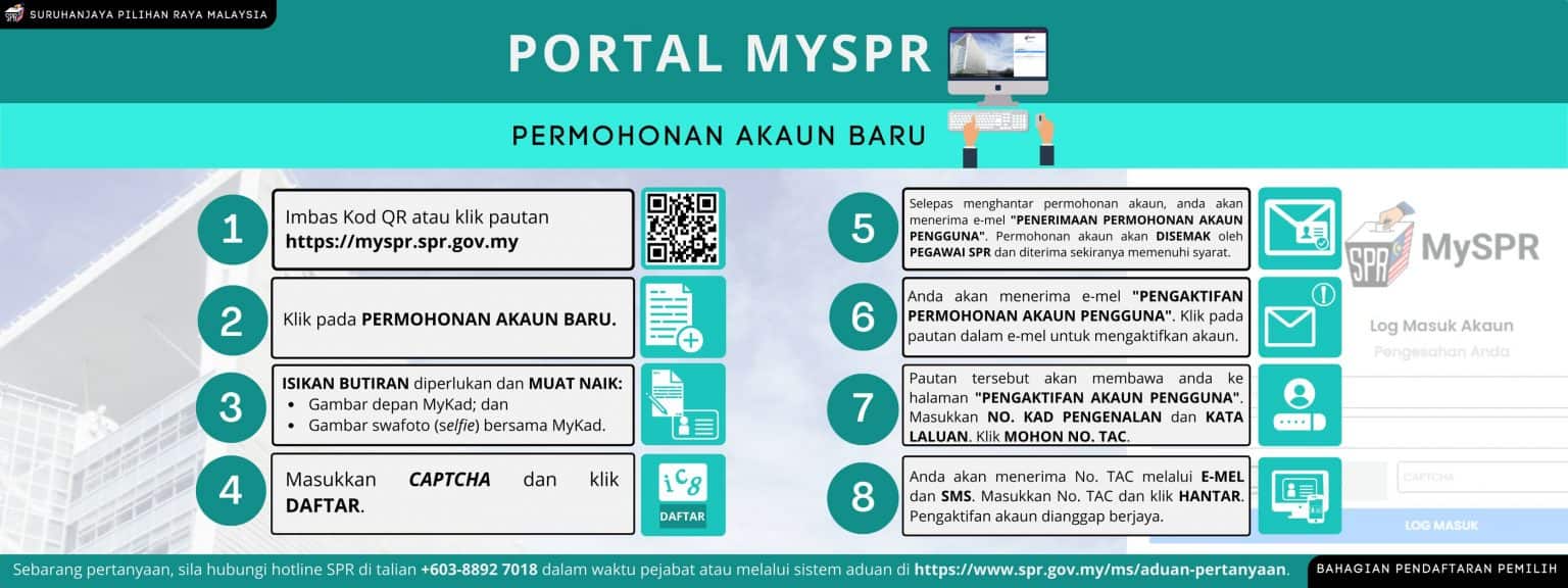 MySPR Semak - Cara Semakan Pusat Mengundi PRN 2023 (SPR)