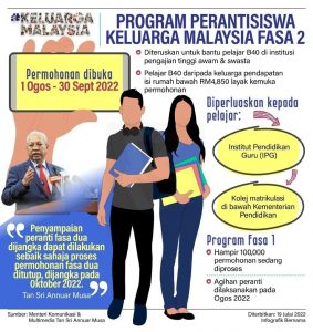 PerantiSiswa: Semakan Status & Tarikh Terima Peranti