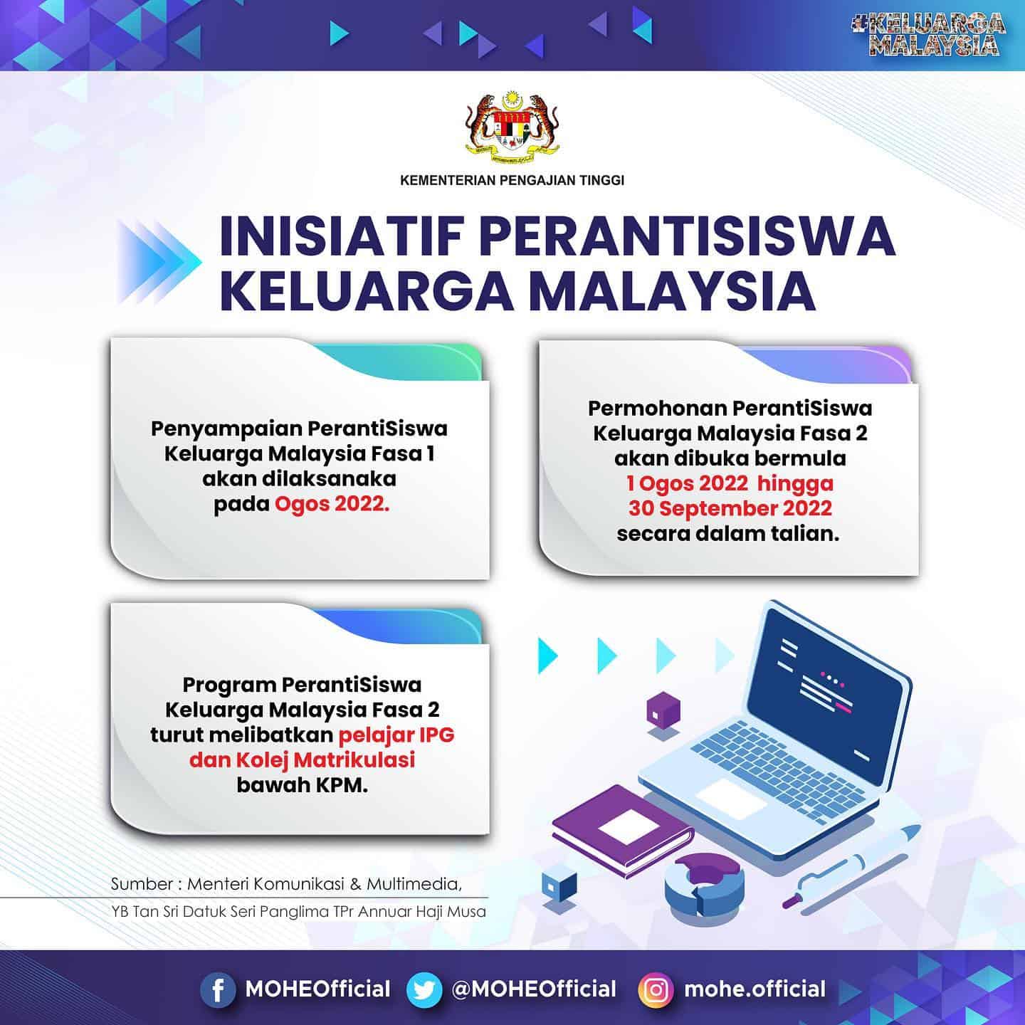 PerantiSiswa: Semakan Status & Tarikh Terima Peranti