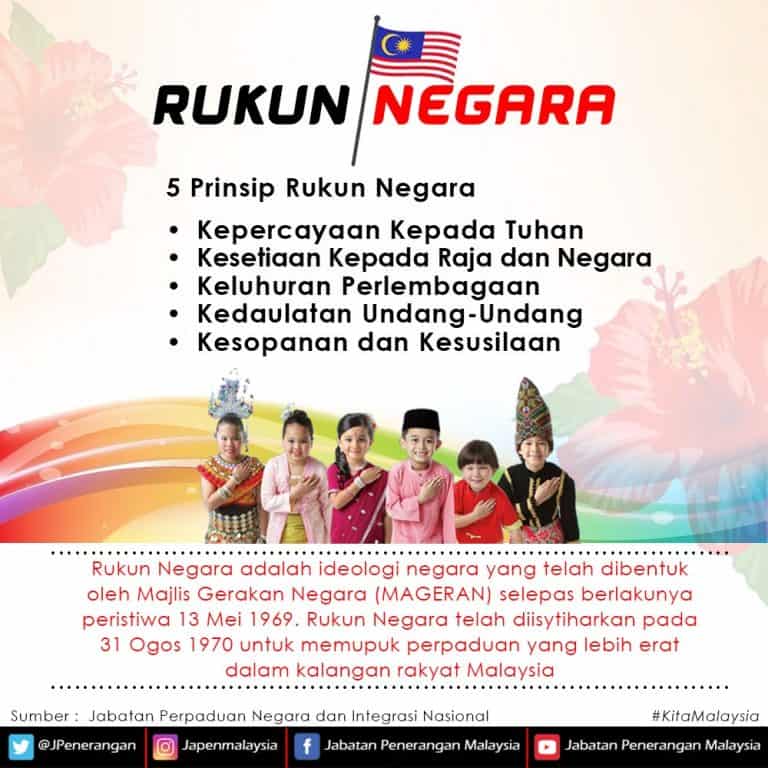 Rukun Negara Malaysia : 5 Prinsip, Teks & Sejarah Pembentukan