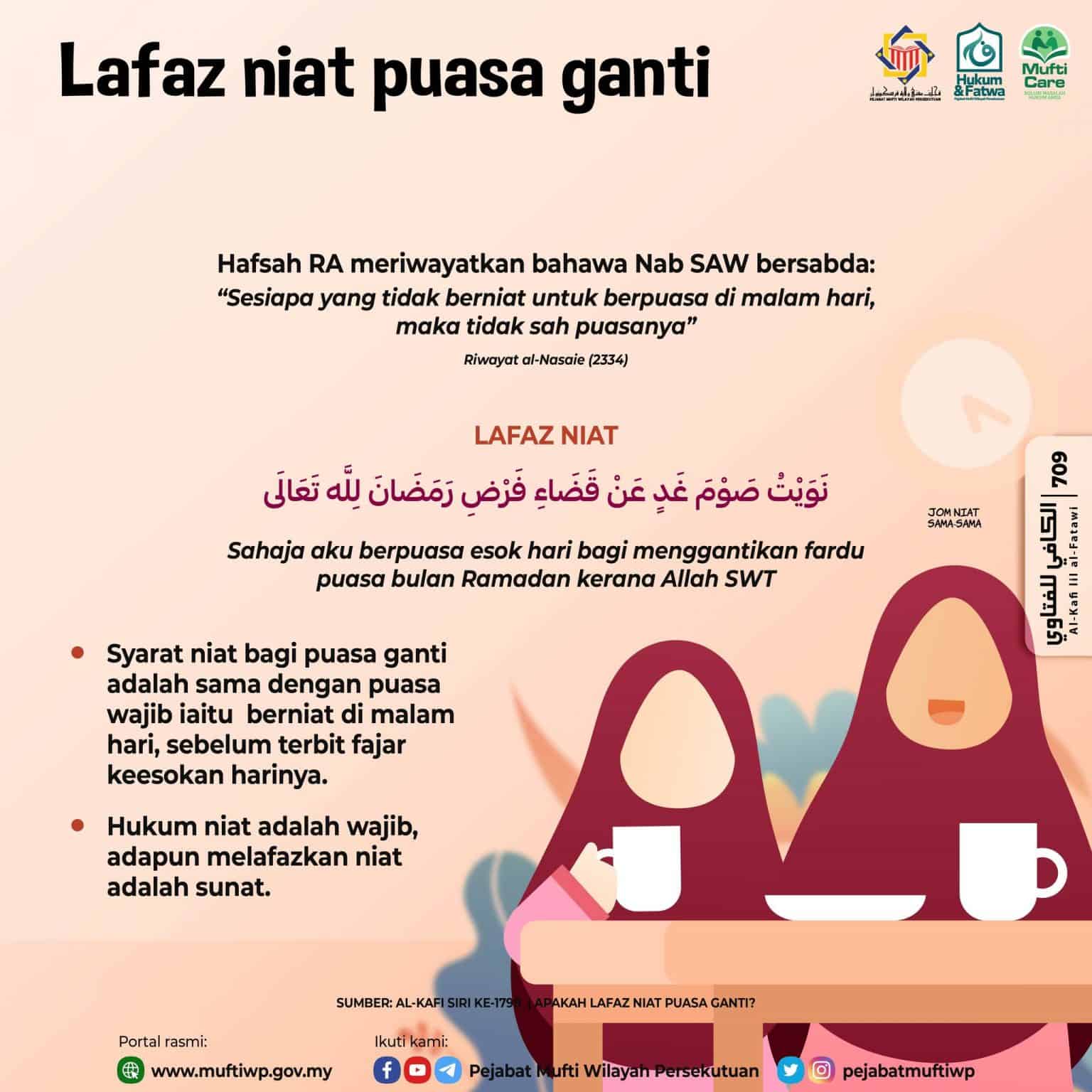 Niat Ganti Puasa Ramadan : Lafaz & Hukum Gabung Puasa Sunat