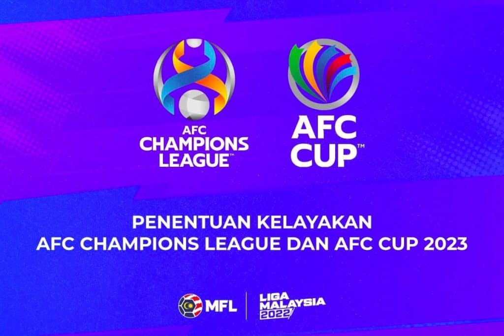piala afc 2023 2023