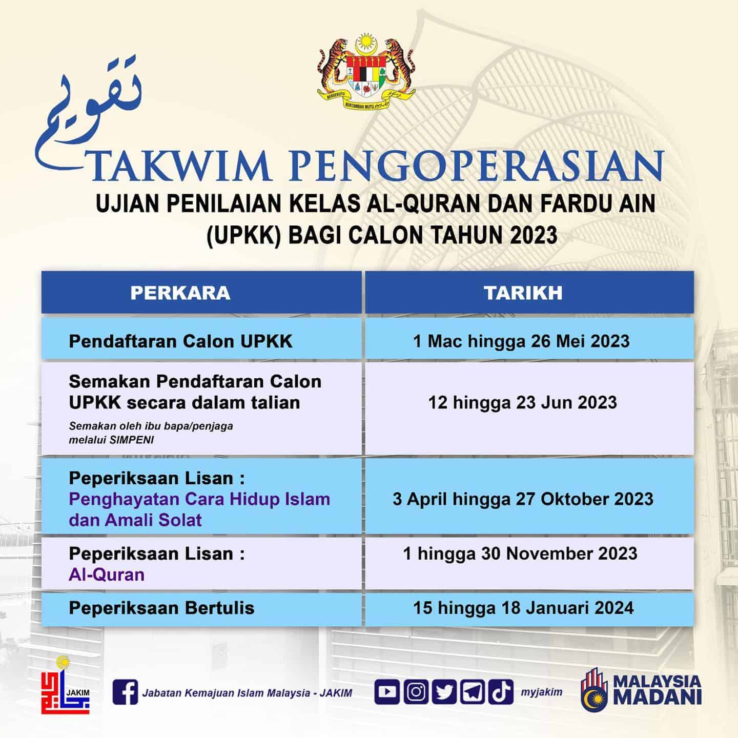 Tarikh & Jadual Waktu UPKK 2023 (Ujian Penilaian Kelas KAFA)