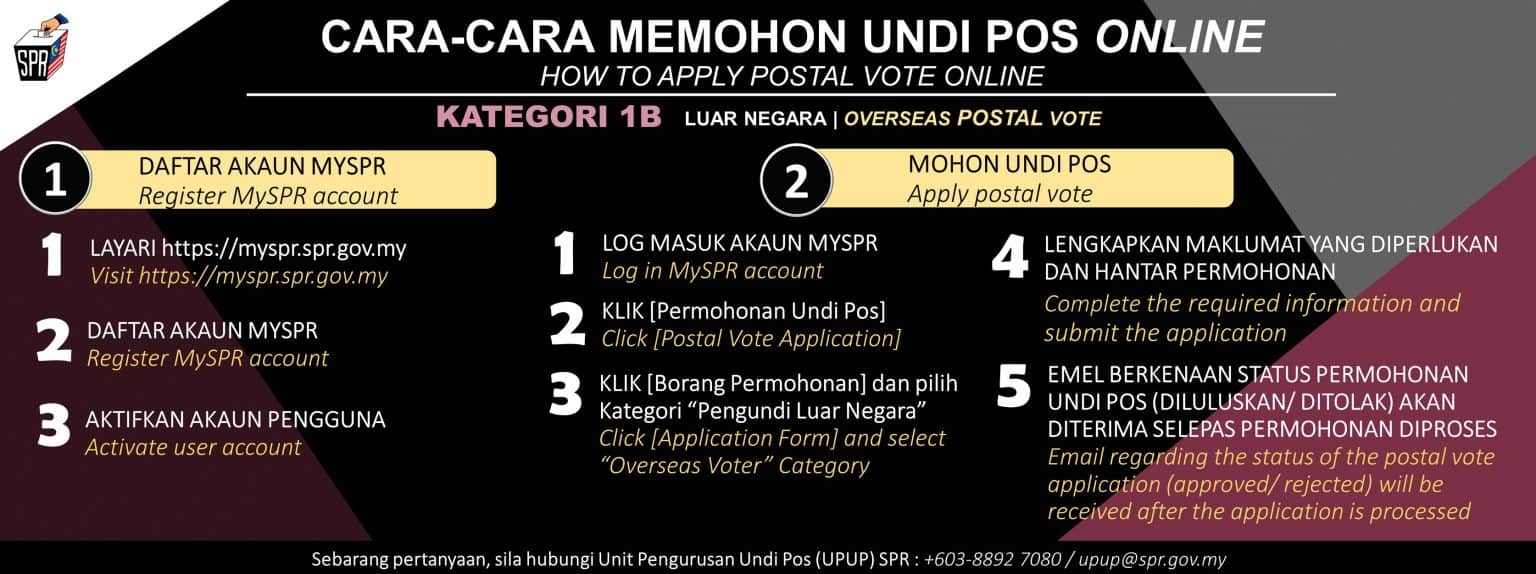 Myspr Semak Cara Semakan Pusat Mengundi Prn 2023 Spr 6702