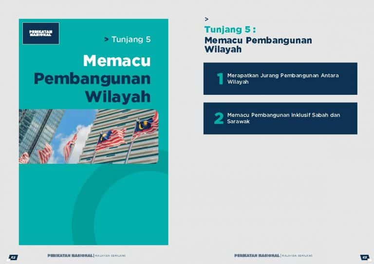 Manifesto Perikatan Nasional Tawaran PN BEST PRU15 Jawapan Saw