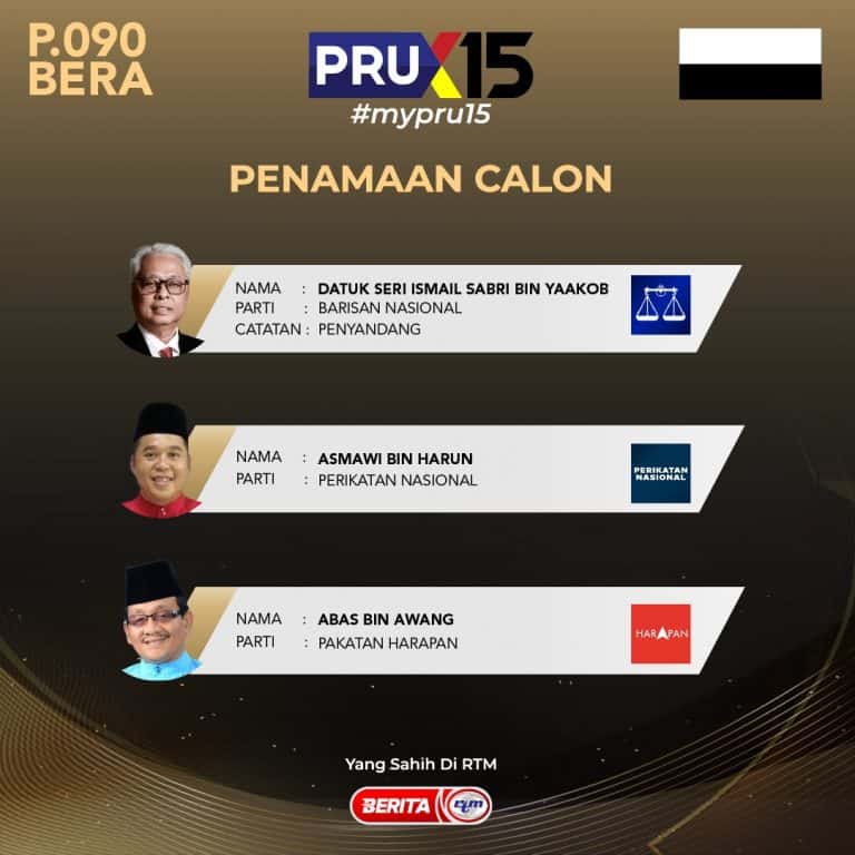 Senarai Calon Parlimen PRU 15 & Tumpuan 'Kerusi Panas'