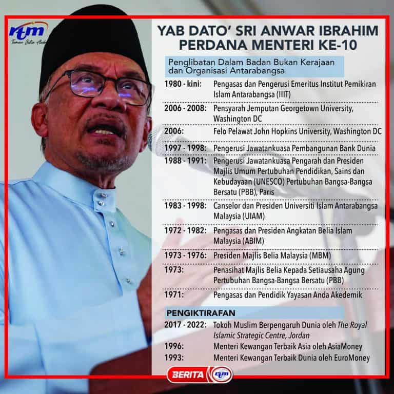 Biodata DS Anwar Ibrahim, Perdana Menteri Malaysia Ke-10