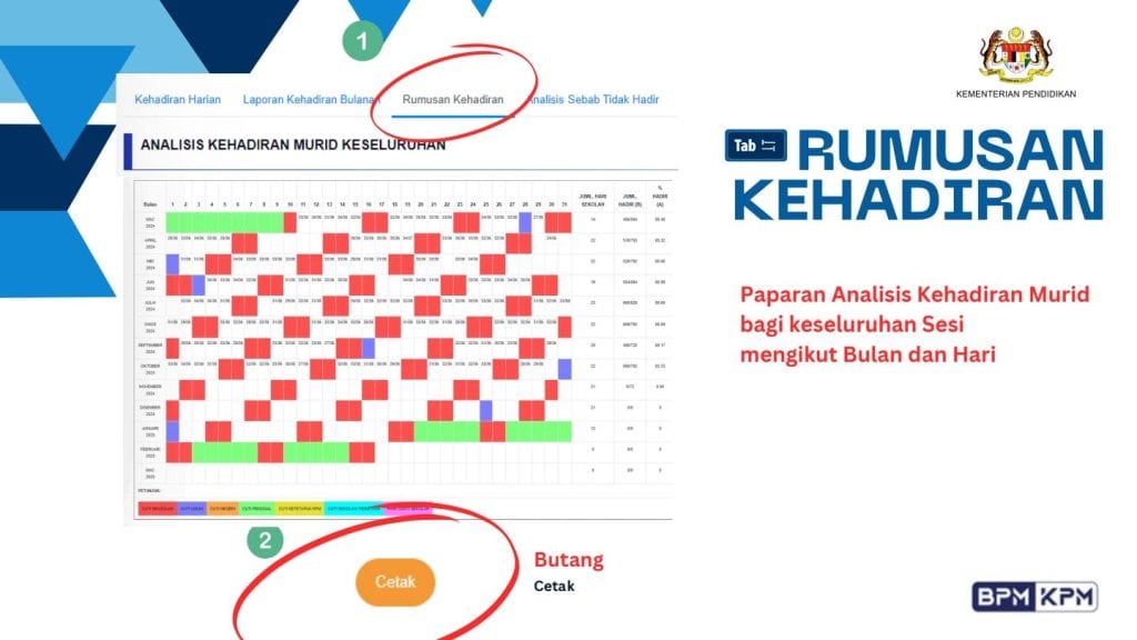 e-kehadiran moeis kpm