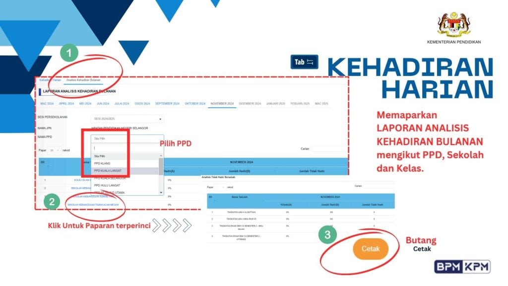 e-kehadiran moeis kpm