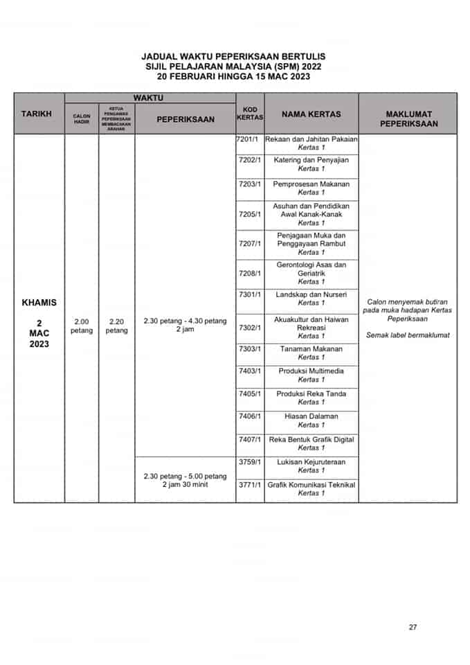 JADUAL SPM 2023