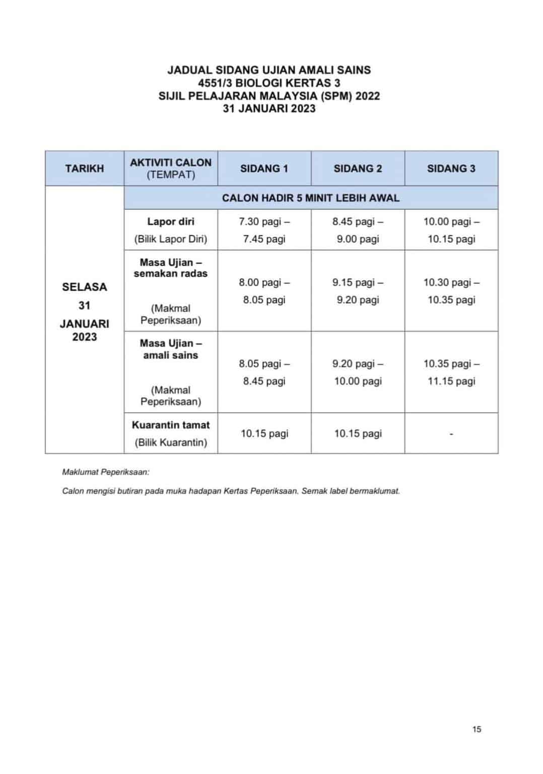 Tarikh & Jadual SPM 20232024 (Lembaga Peperiksaan Malaysia)