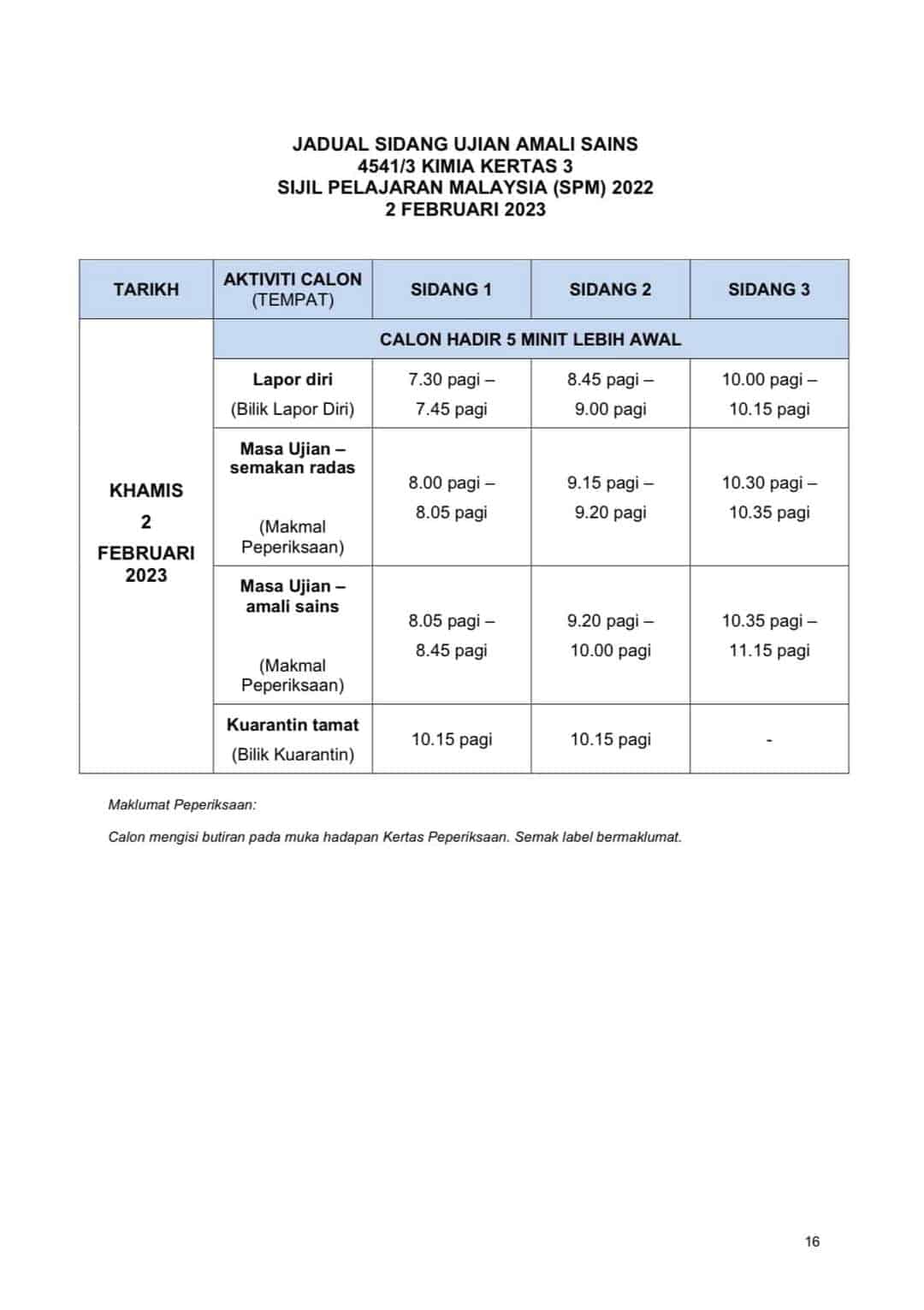 JADUAL SPM 2023