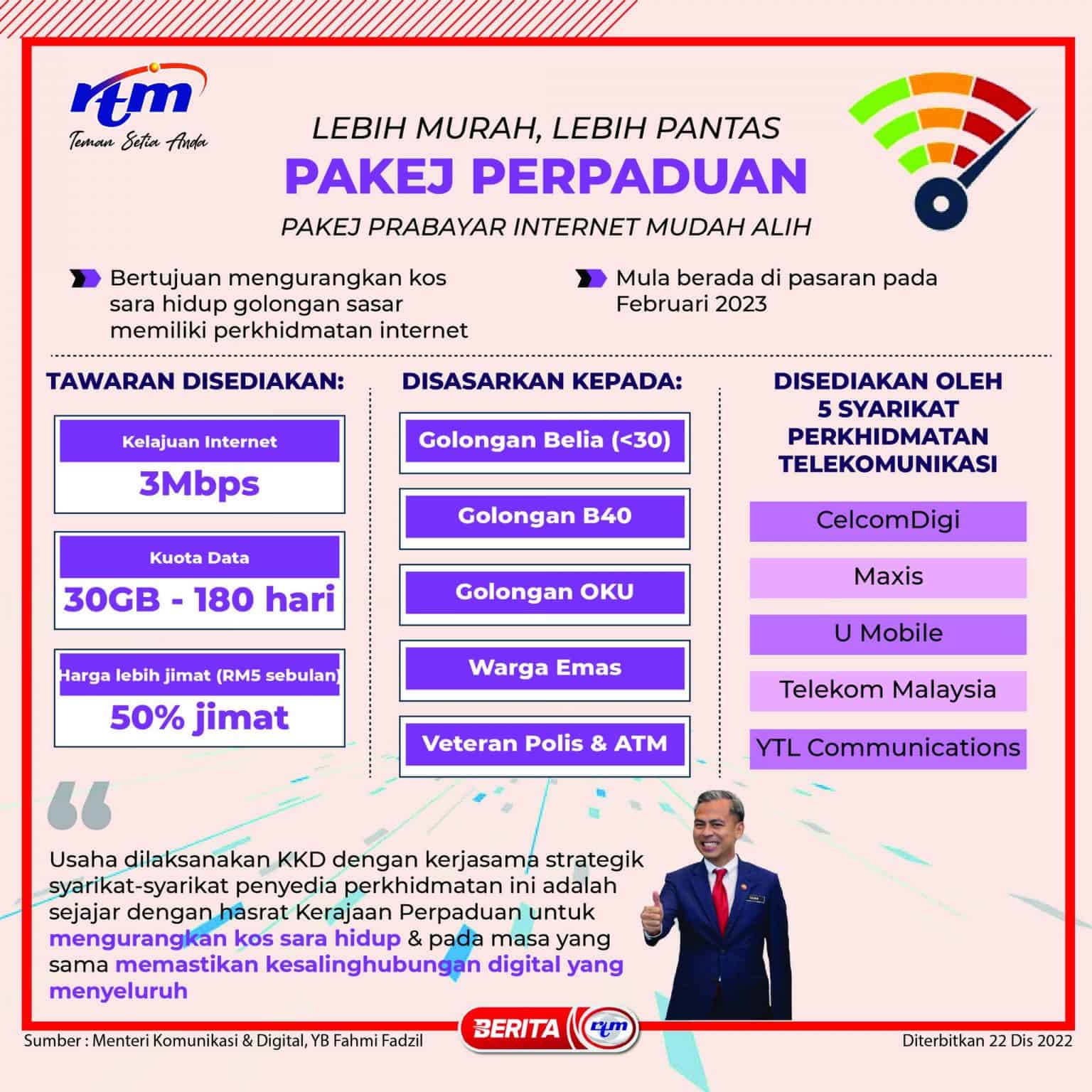 Pakej Perpaduan Prabayar Internet Mudah Alih 2023