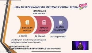 Format UASA Matematik Tahun 4,5,6 KPM