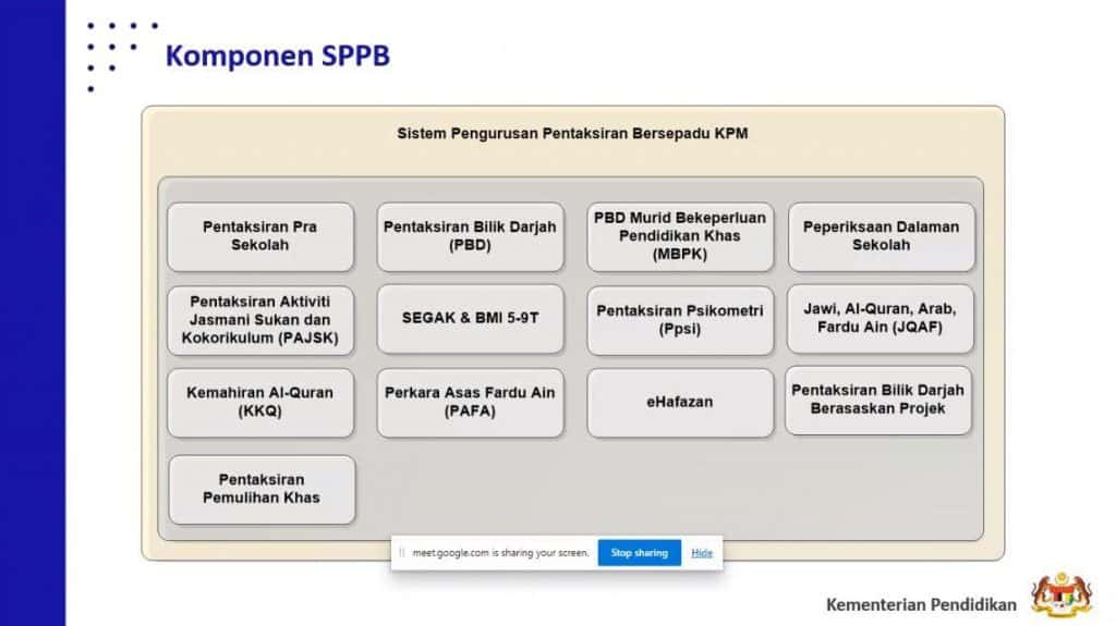 sppb kpm