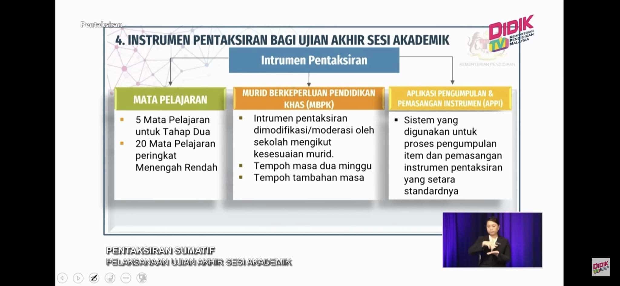 Ujian Akhir Sesi Akademik 2024 (UASA) Format, Tarikh & Panduan