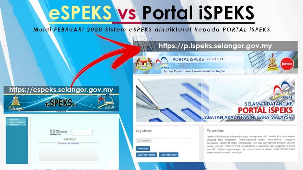 iSPEKS Selangor
