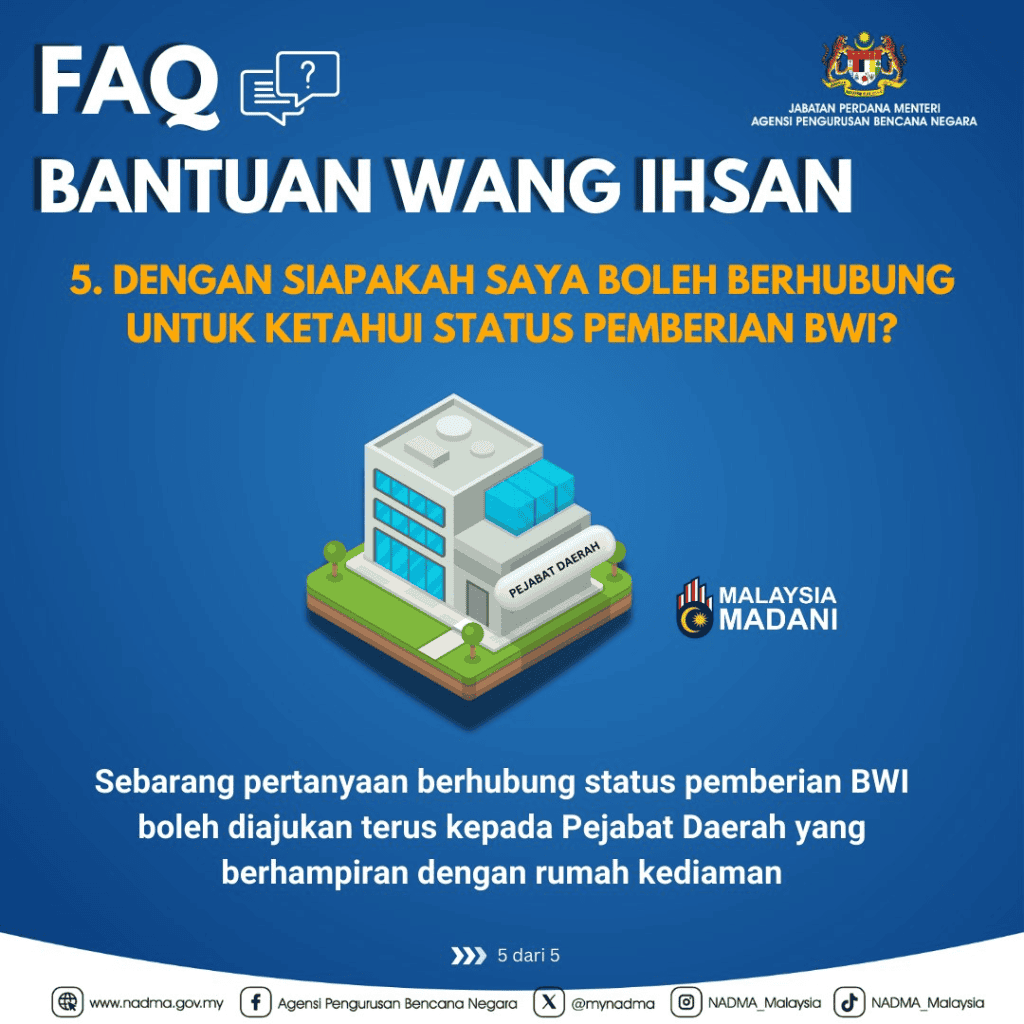 bantuan wang ihsan