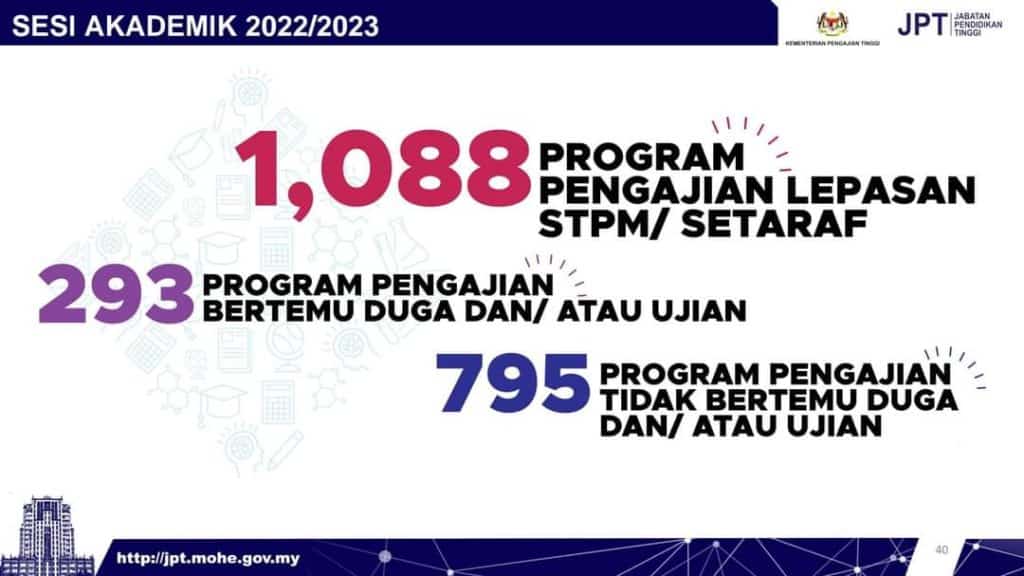 upuonline fasa 2 permohonan upu