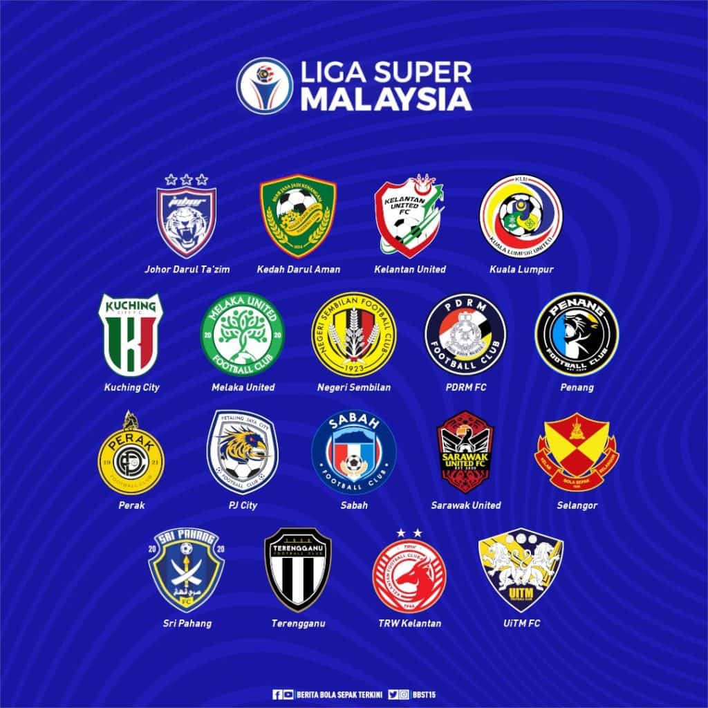 Jadual Liga Super 2023, Kedudukan Terkini & Tarikh Perlawanan