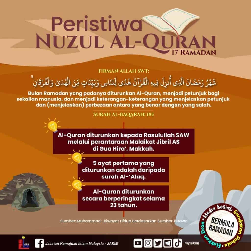 Tarikh Cuti Nuzul Al-Quran 2024 Di Malaysia