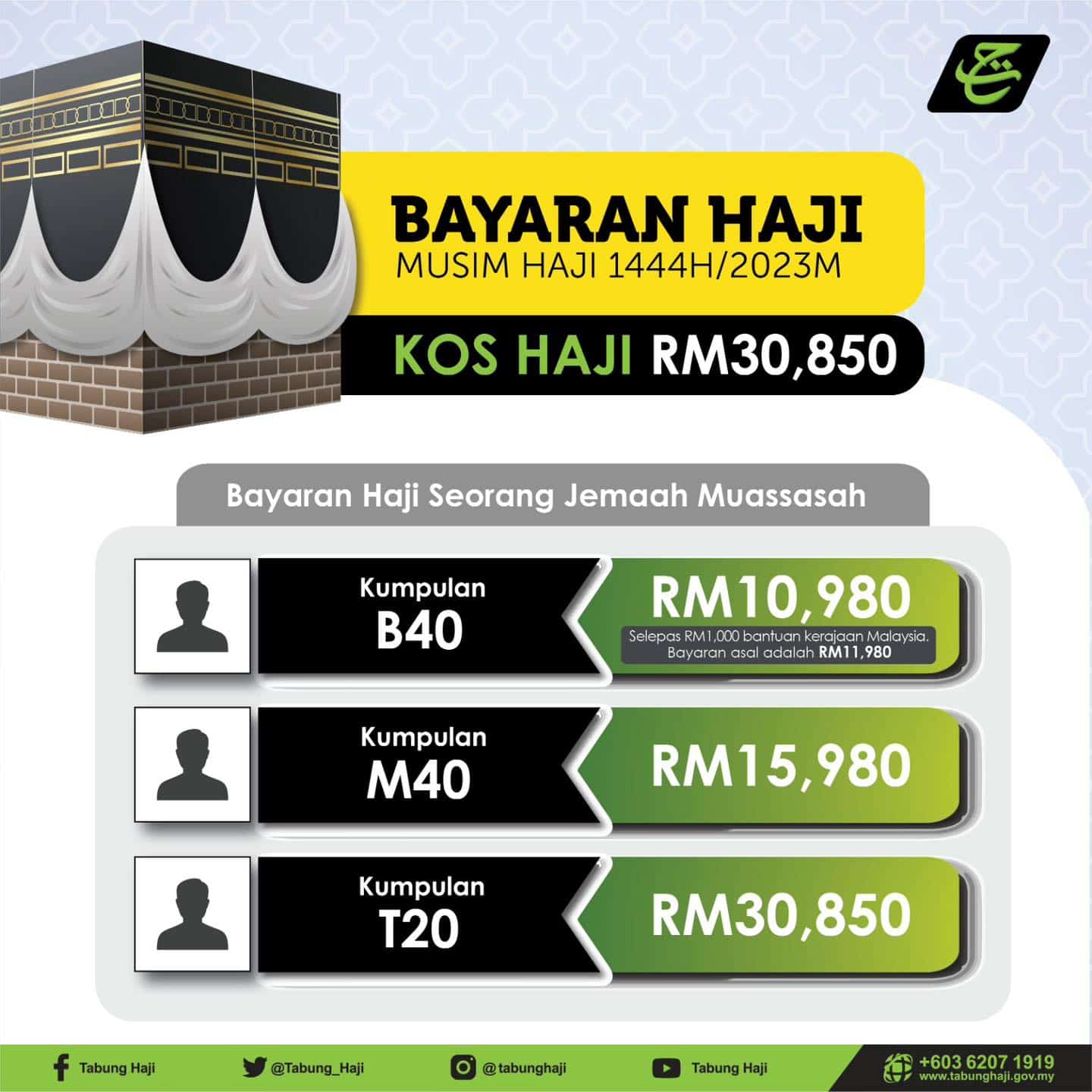 kos haji th 2023