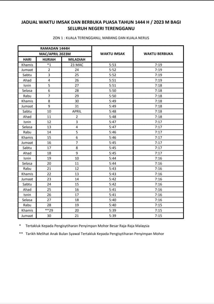 Waktu Imsak Berbuka Puasa Terengganu H