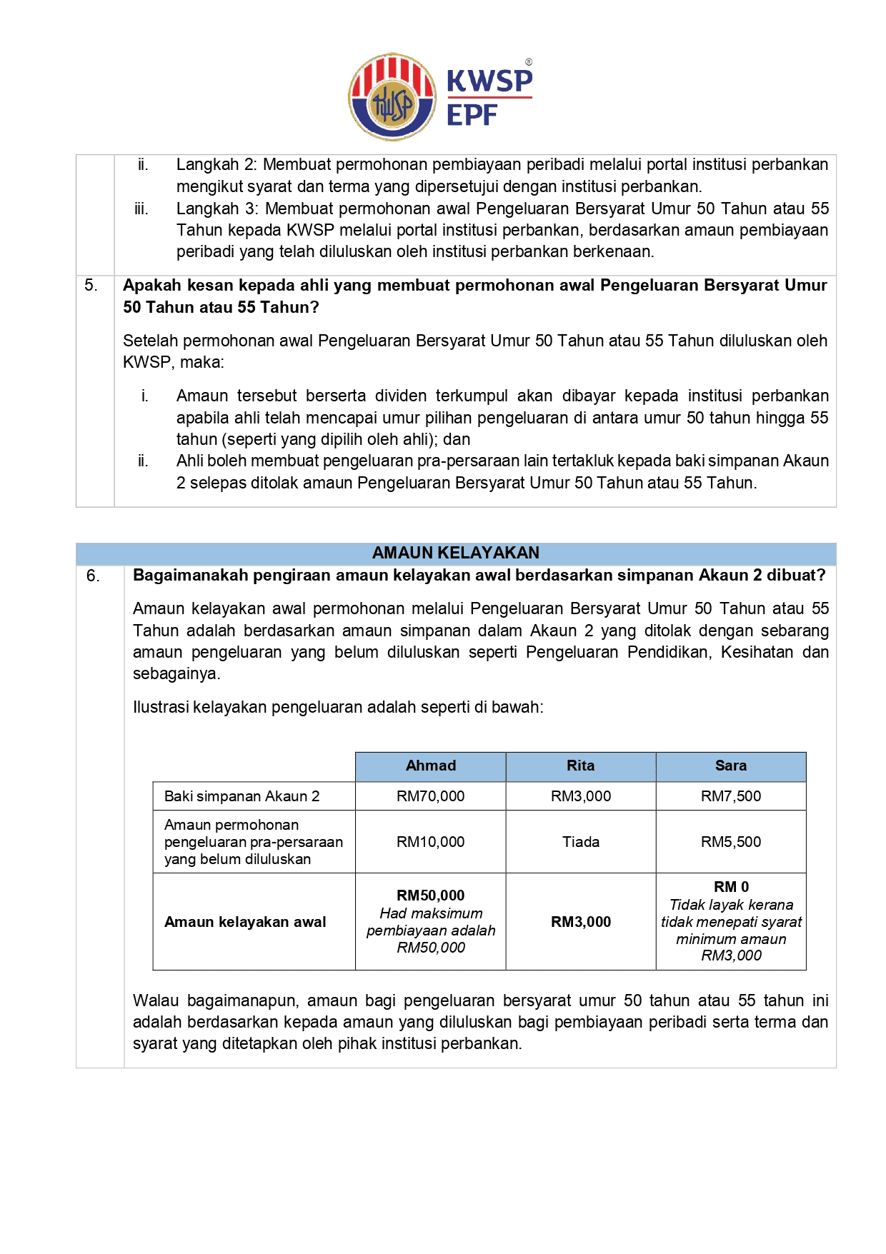 FSA2 - Fasiliti Sokongan Akaun 2 (Pinjaman Cagaran KWSP)