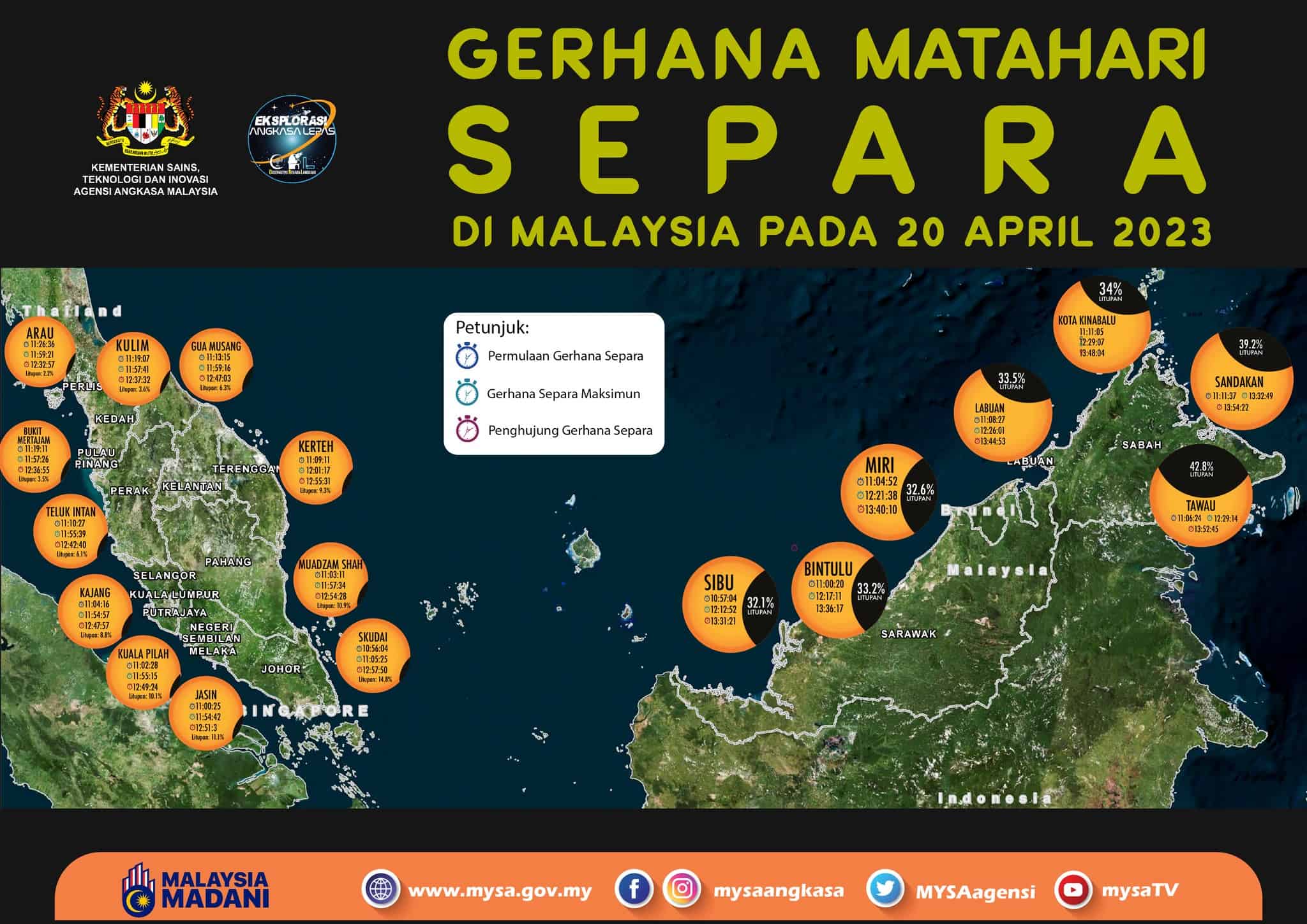 Gerhana Matahari Separa Di Malaysia 20 April 2023