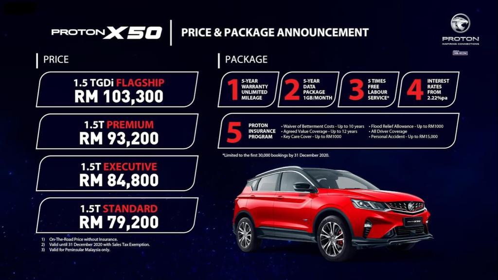 proton-x50-harga-terkini-pilihan-warna-varian-spesifikasi