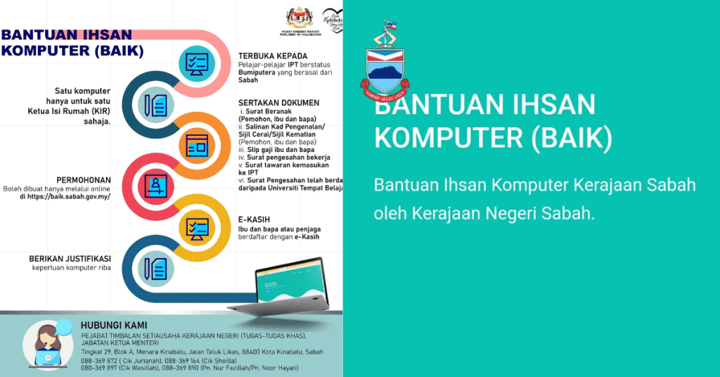 Senarai Biasiswa / Tajaan Pendidikan Rakyat Sabah 2026 - Cara Mohon & Syarat