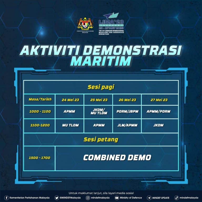 LIMA 2023: Jadual Pameran, Senarai Peserta, Pembelian Tiket