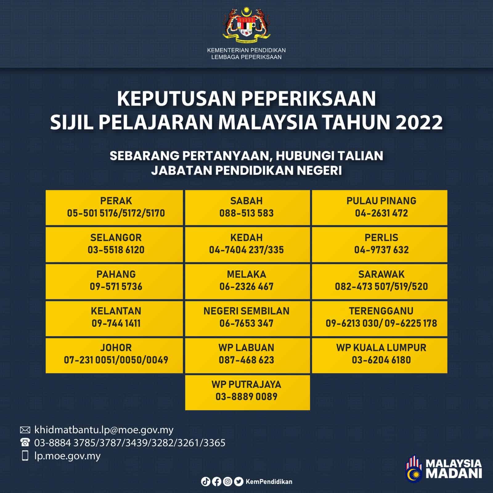 Semakan Keputusan SPM 2022 / 2023 - Lembaga Peperiksaan