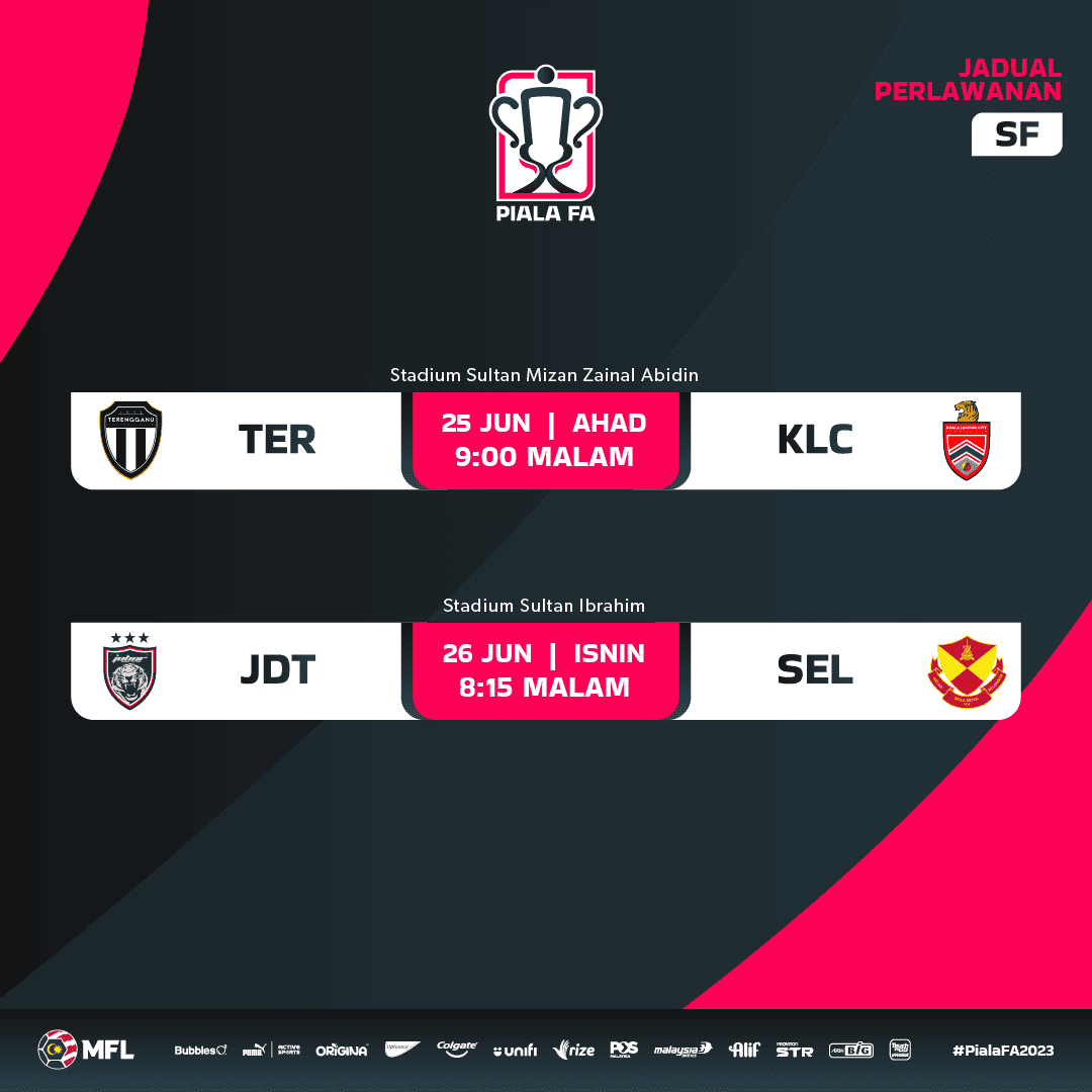 [LIVE] Perlawanan Akhir Piala FA 2023 (Final JDT Vs KL City)