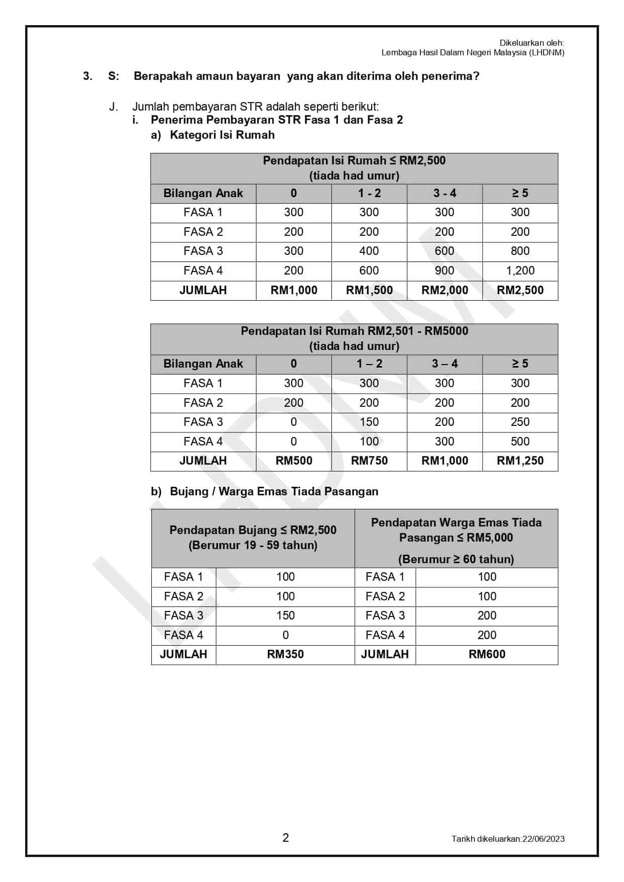 STR Fasa 3  Semakan Status, Jadual Bayaran & Pengkreditan