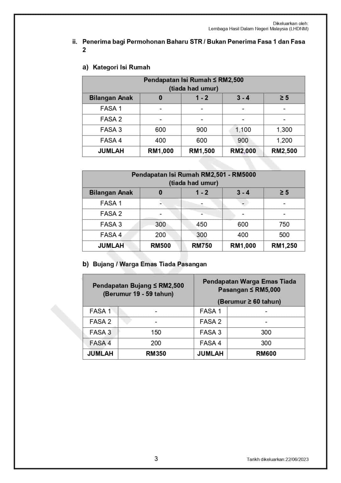 STR Fasa 3  Semakan Status, Jadual Bayaran & Pengkreditan