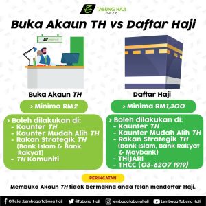 buka akaun daftar haji