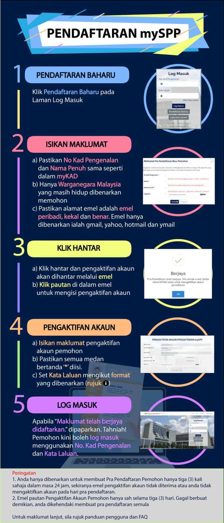 MySPP: Semakan Keputusan Permohonan SPP 2024