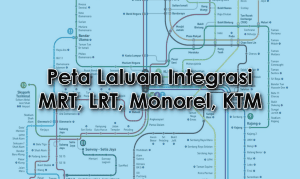 peta laluan kereta api malaysia
