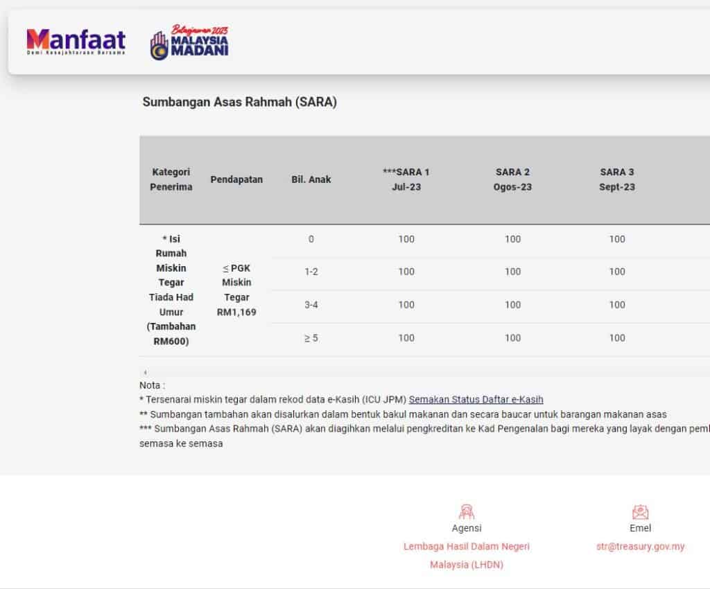 [LIVE] Pembentangan Bajet 2023 Malaysia Madani