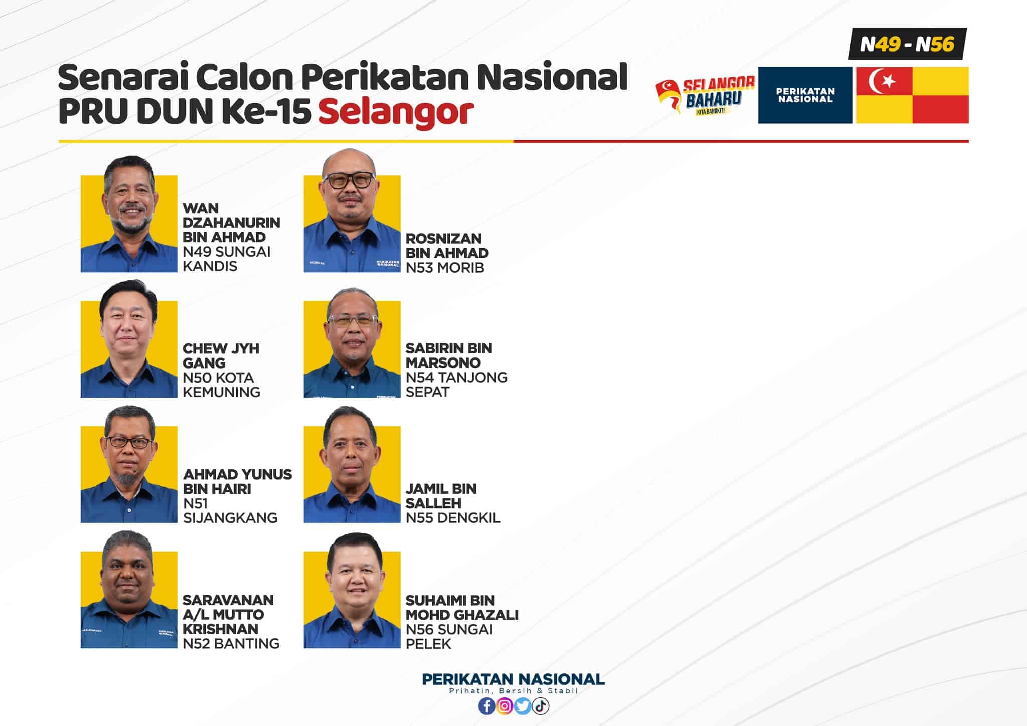 PRN 2023: Semakan Calon PRN 6 Negeri & Kerusi Tumpuan