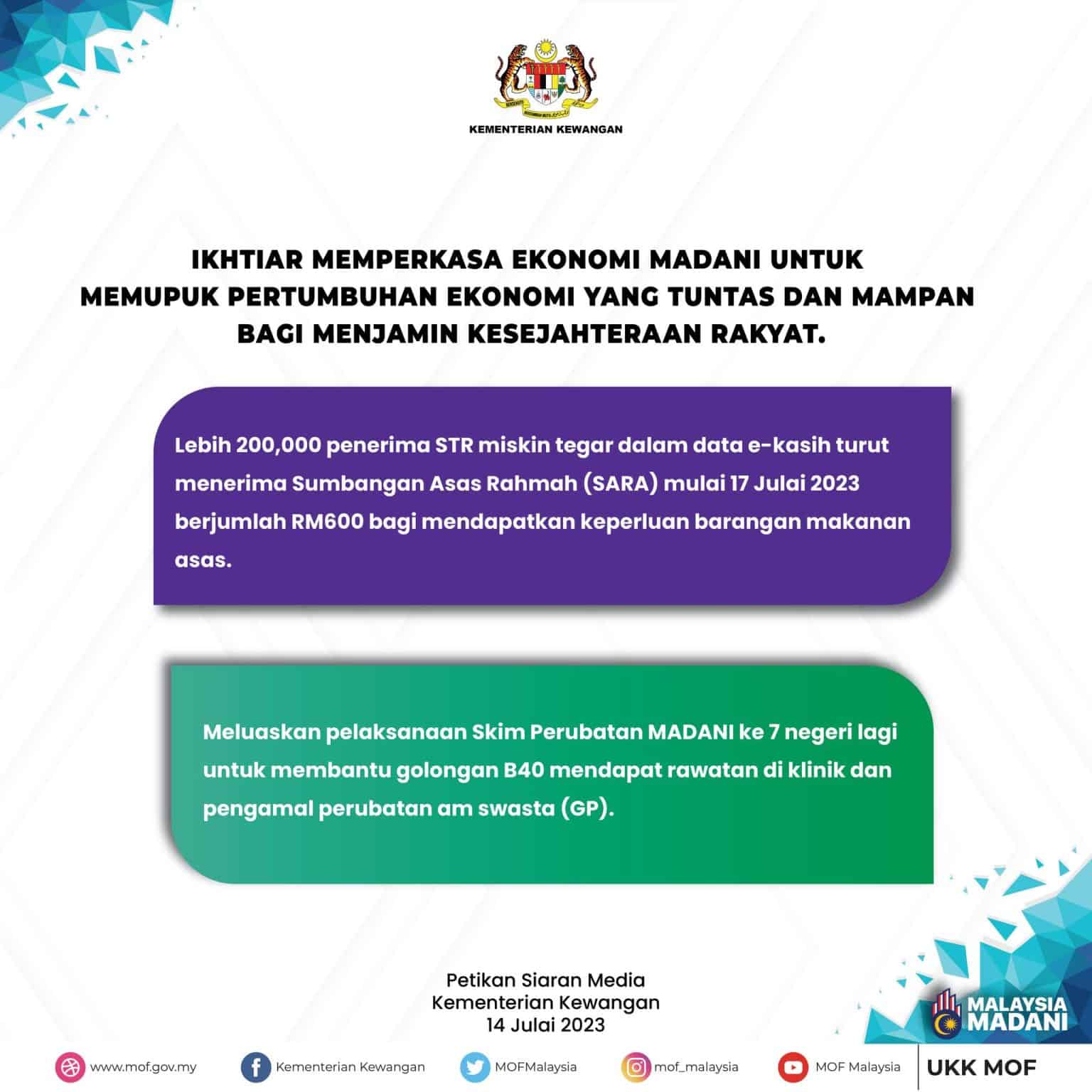 Belanjawan 2024 :Senarai Intipati Bajet 2024 - Ringkasan Infografik