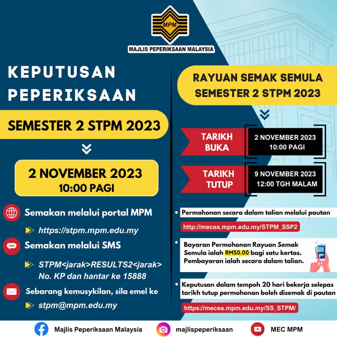 Semakan Keputusan STPM 2023 - Majlis Peperiksaan Malaysia