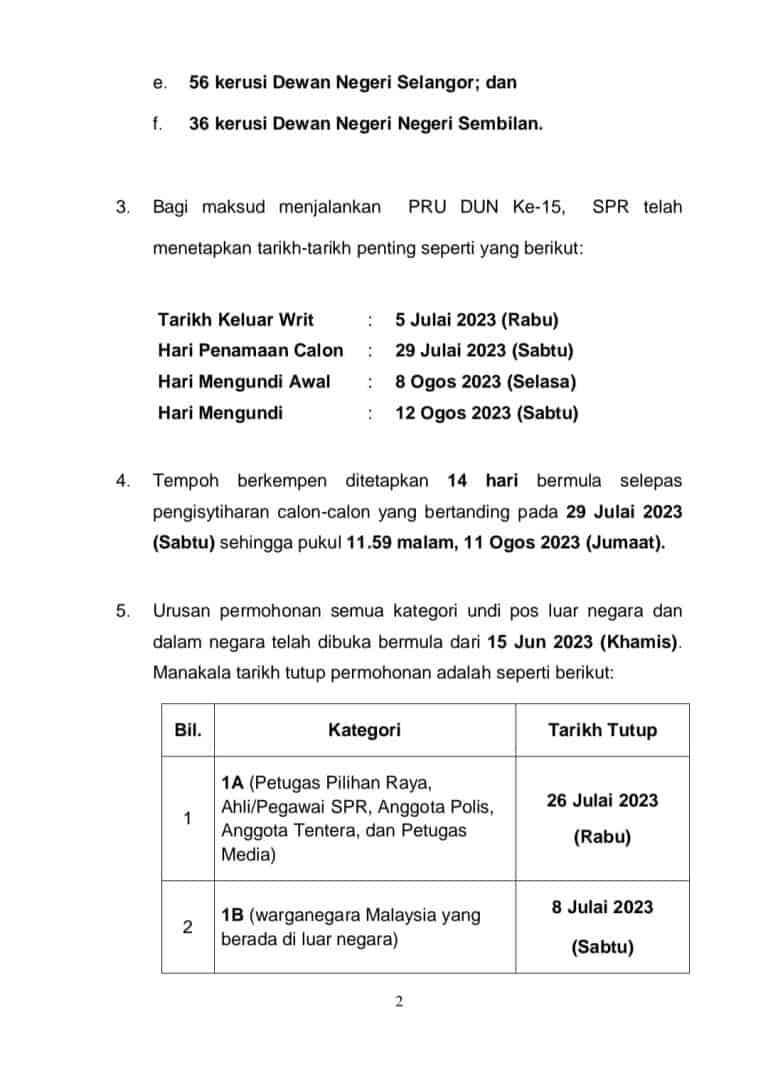 MySPR Semak - Cara Semakan Pusat Mengundi PRN 2023 (SPR)